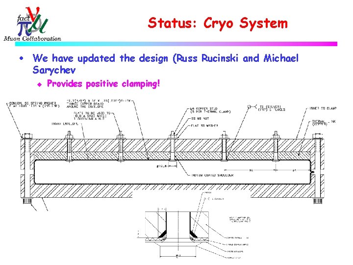 Status: Cryo System · We have updated the design (Russ Rucinski and Michael Sarychev