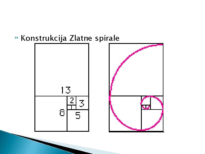  Konstrukcija Zlatne spirale 