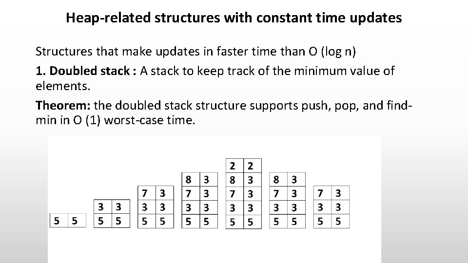 Heap-related structures with constant time updates Structures that make updates in faster time than Heap-related structures with constant time updates Structures that make updates in faster time than
