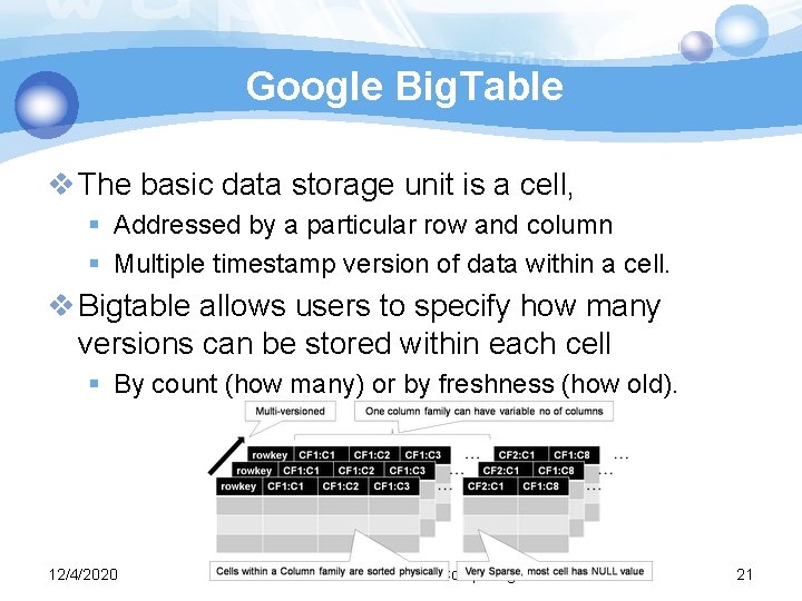 Google Big. Table v The basic data storage unit is a cell, § Addressed