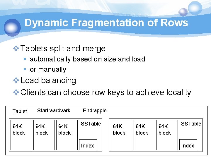 Dynamic Fragmentation of Rows v Tablets split and merge § automatically based on size