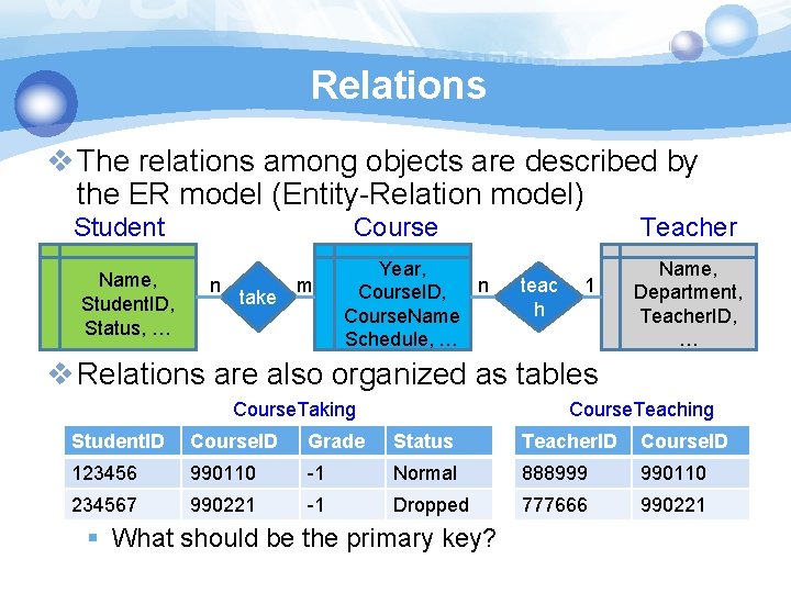 Relations v The relations among objects are described by the ER model (Entity-Relation model)