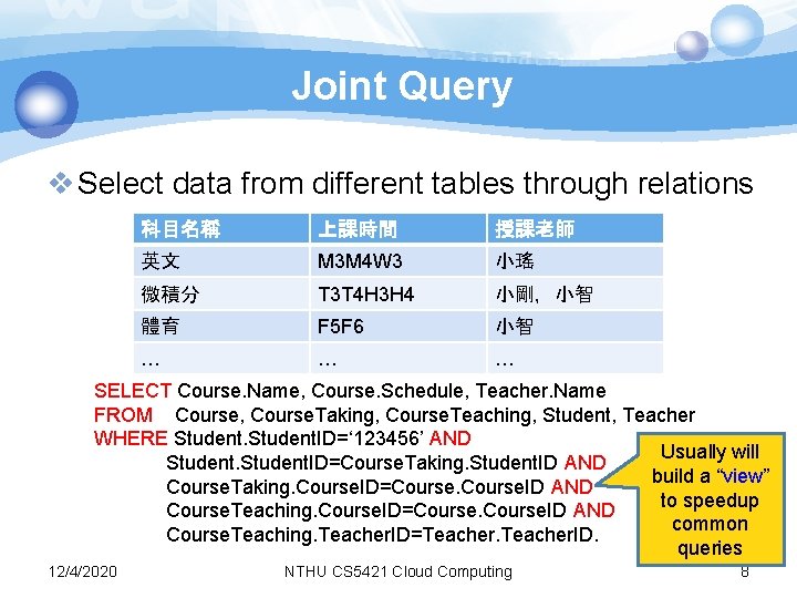 Joint Query v Select data from different tables through relations 科目名稱 上課時間 授課老師 英文