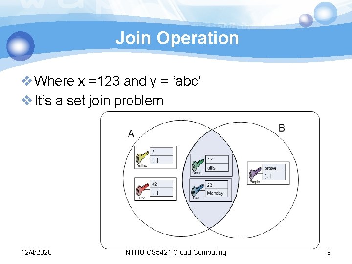 Join Operation v Where x =123 and y = ‘abc’ v It’s a set