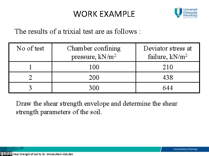 WORK EXAMPLE The results of a trixial test are as follows : No of