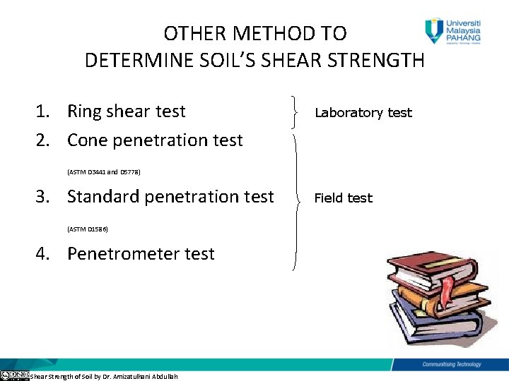 OTHER METHOD TO DETERMINE SOIL’S SHEAR STRENGTH 1. Ring shear test 2. Cone penetration