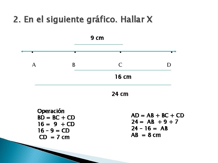 2. En el siguiente gráfico. Hallar X 9 cm . . . A B