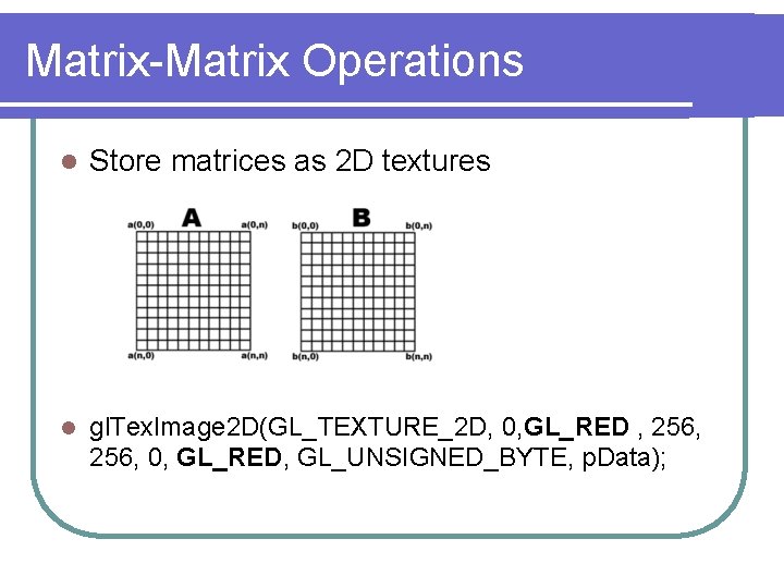 Matrix-Matrix Operations l Store matrices as 2 D textures l gl. Tex. Image 2