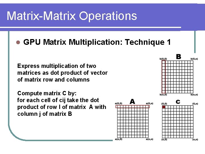 Matrix-Matrix Operations l GPU Matrix Multiplication: Technique 1 Express multiplication of two matrices as