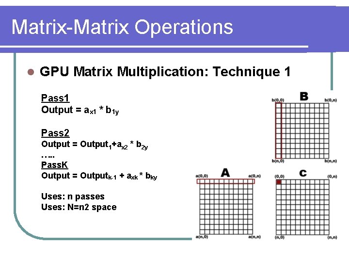 Matrix-Matrix Operations l GPU Matrix Multiplication: Technique 1 Pass 1 Output = ax 1