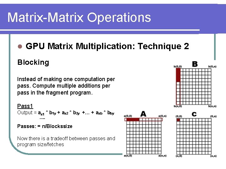 Matrix-Matrix Operations l GPU Matrix Multiplication: Technique 2 Blocking Instead of making one computation