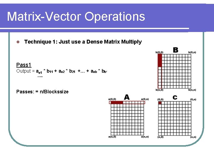 Matrix-Vector Operations l Technique 1: Just use a Dense Matrix Multiply Pass 1 Output