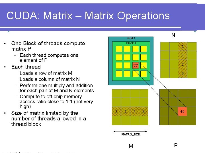 CUDA: Matrix – Matrix Operations 