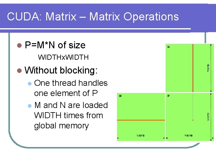 CUDA: Matrix – Matrix Operations l P=M*N of size WIDTHx. WIDTH l Without blocking: