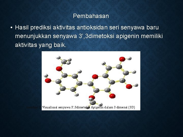 Pembahasan • Hasil prediksi aktivitas antioksidan seri senyawa baru menunjukkan senyawa 3’, 3 dimetoksi