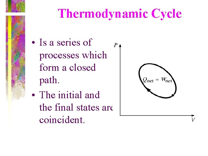 Thermodynamic Cycle • Is a series of processes which form a closed path. •