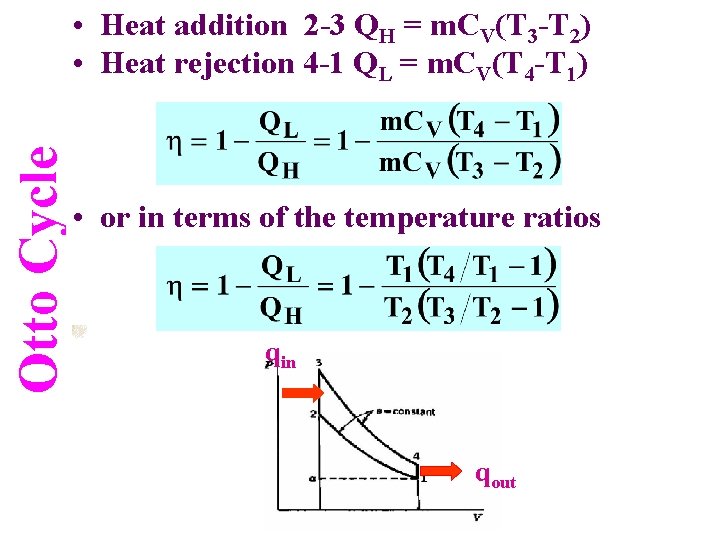 Otto Cycle • Heat addition 2 -3 QH = m. CV(T 3 -T 2)