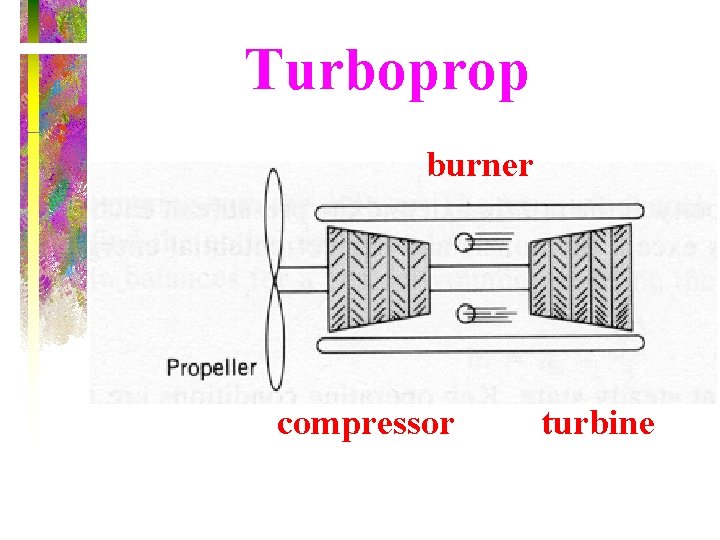 Turboprop burner compressor turbine 