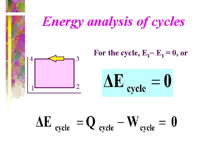 Energy analysis of cycles 4 3 1 2 For the cycle, E 1 =