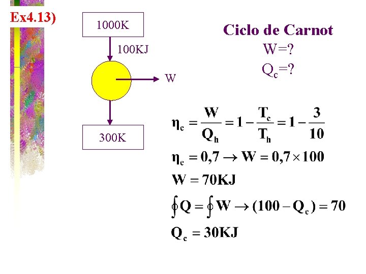 Ex 4. 13) 1000 K 100 KJ W 300 K Ciclo de Carnot W=?