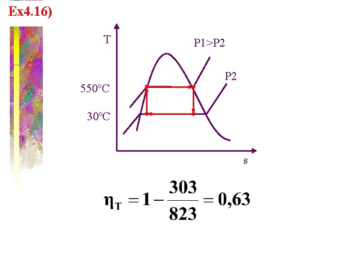 Ex 4. 16) T 550ºC P 1>P 2 30ºC s 