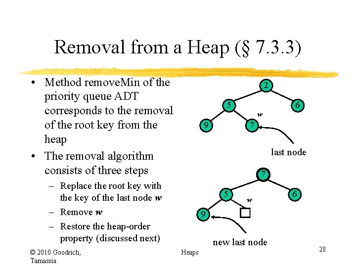 Removal from a Heap (§ 7. 3. 3) • Method remove. Min of the