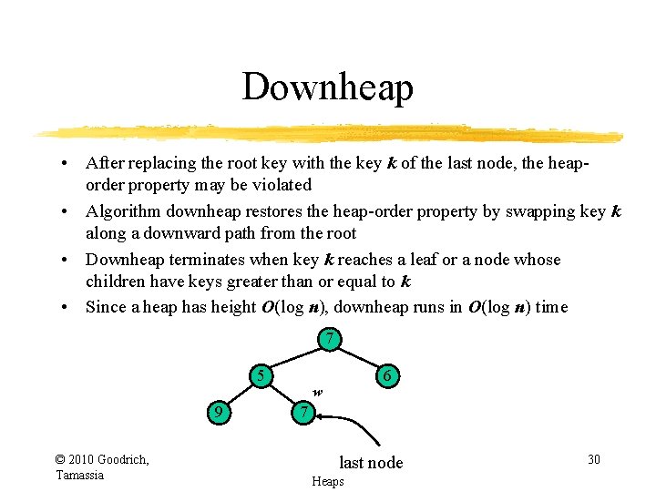 Downheap • After replacing the root key with the key k of the last