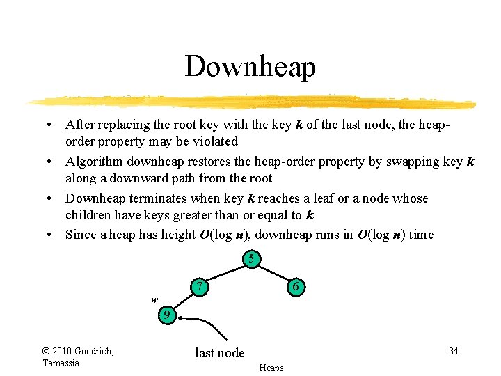 Downheap • After replacing the root key with the key k of the last