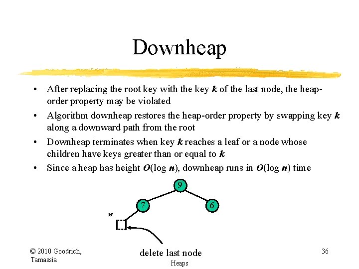 Downheap • After replacing the root key with the key k of the last