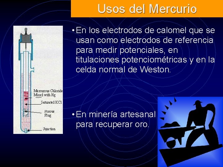 Usos del Mercurio • En los electrodos de calomel que se usan como electrodos