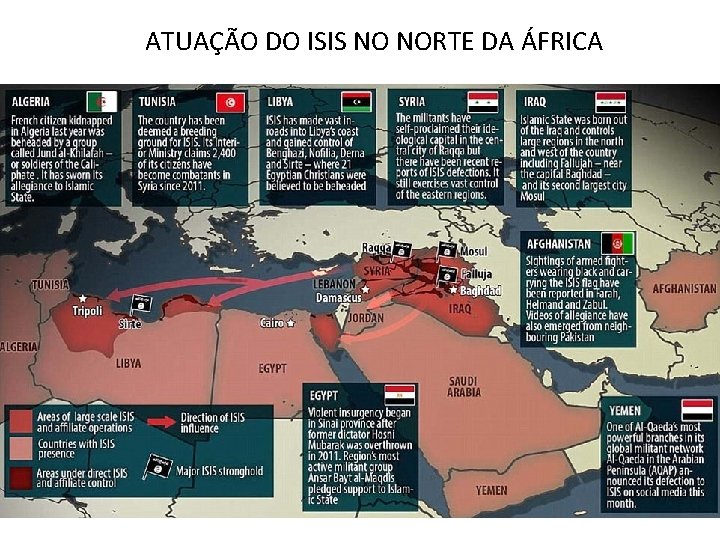 ATUAÇÃO DO ISIS NO NORTE DA ÁFRICA 