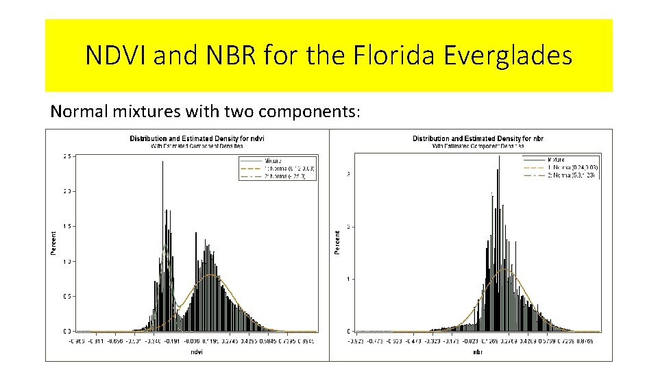 NDVI and NBR for the Florida Everglades Normal mixtures with two components: 