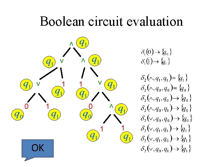 Boolean circuit evaluation v 1 1 v 0 v 1 0 v v v