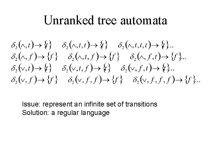 Unranked tree automata Issue: represent an infinite set of transitions Solution: a regular language