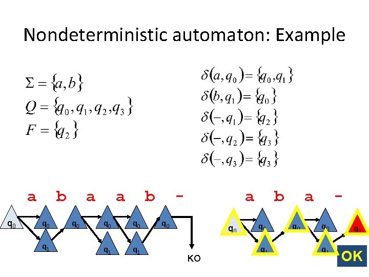 Nondeterministic automaton: Example a q 0 b q 0 q 1 a q 0