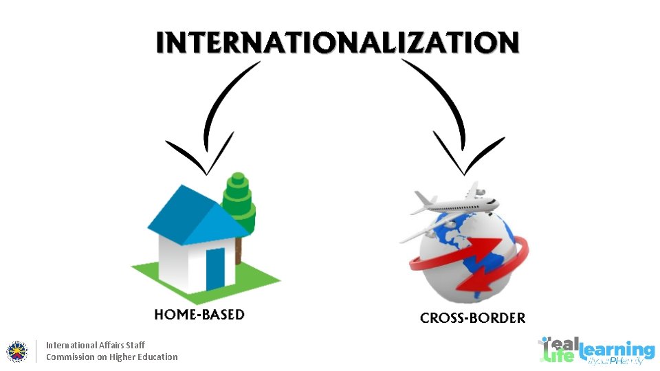 International Affairs Staff Commission on Higher Education 