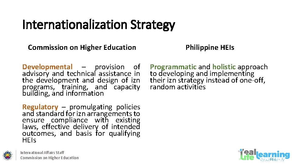 Internationalization Strategy Commission on Higher Education Philippine HEIs Developmental – provision of advisory and