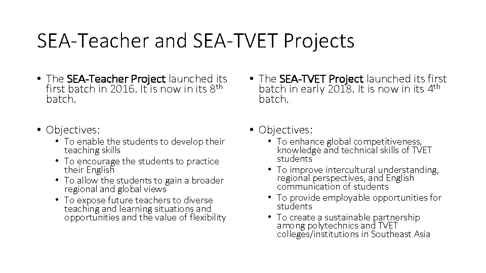 SEA-Teacher and SEA-TVET Projects • The SEA-Teacher Project launched its first batch in 2016.