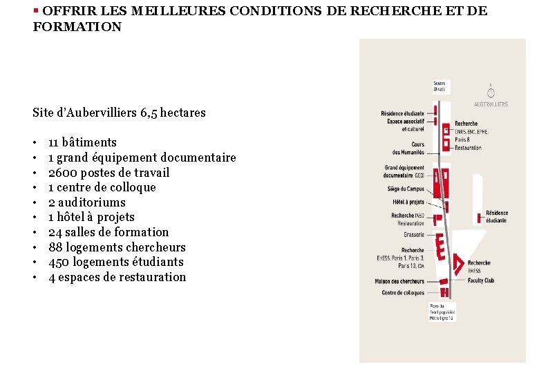 § OFFRIR LES MEILLEURES CONDITIONS DE RECHERCHE ET DE FORMATION Site d’Aubervilliers 6, 5