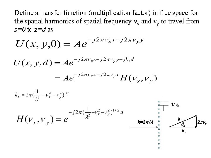 Define a transfer function (multiplication factor) in free space for the spatial harmonics of