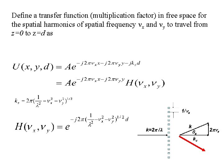 Define a transfer function (multiplication factor) in free space for the spatial harmonics of