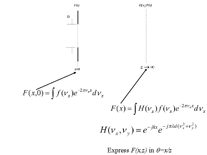 Express F(x, z) in =x/z 