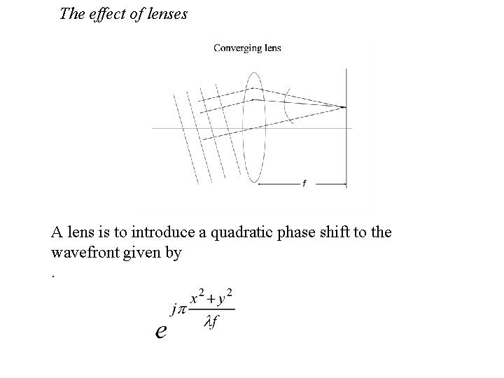 The effect of lenses A lens is to introduce a quadratic phase shift to