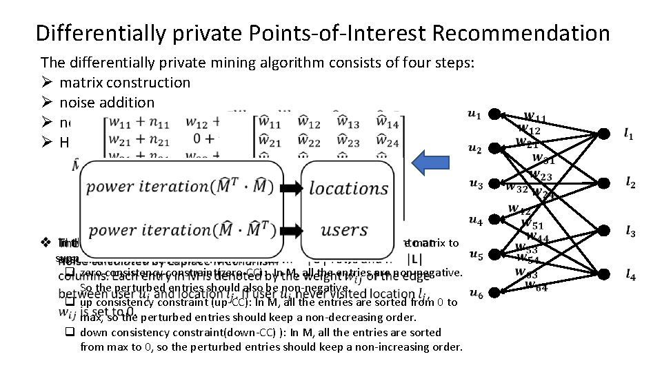Differentially private Points-of-Interest Recommendation The differentially private mining algorithm consists of four steps: Ø