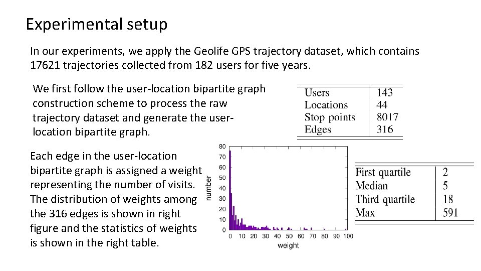 Experimental setup In our experiments, we apply the Geolife GPS trajectory dataset, which contains