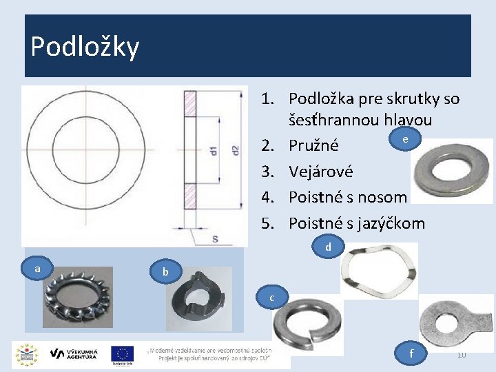 Podložky 1. Podložka pre skrutky so šesťhrannou hlavou e 2. Pružné 3. Vejárové 4.