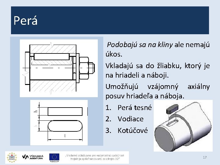 Perá Podobajú sa na kliny ale nemajú úkos. Vkladajú sa do žliabku, ktorý je