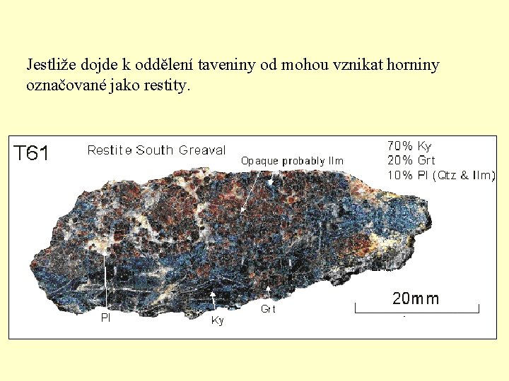 Jestliže dojde k oddělení taveniny od mohou vznikat horniny označované jako restity. 