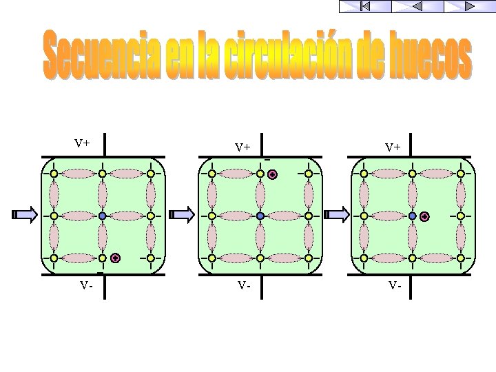 V+ V+ V+ V- V- V- 