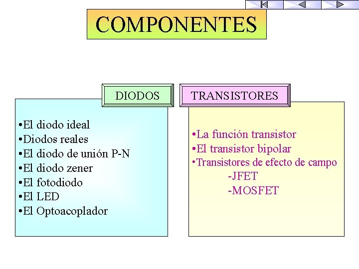 COMPONENTES DIODOS • El diodo ideal • Diodos reales • El diodo de unión